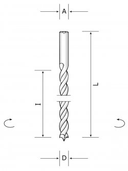 Ital Tools PEL01 - Спиральное сверло из быстрорежущей стали (HSS)