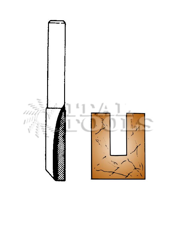 Ital Tools PES02 Punta a taglienti dritti per canali