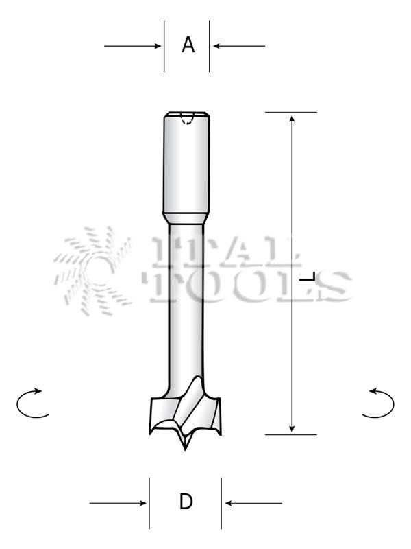 Mèche 5/64″ (1.98 mm) M2 HSS pour perceuse - Paquet de 2