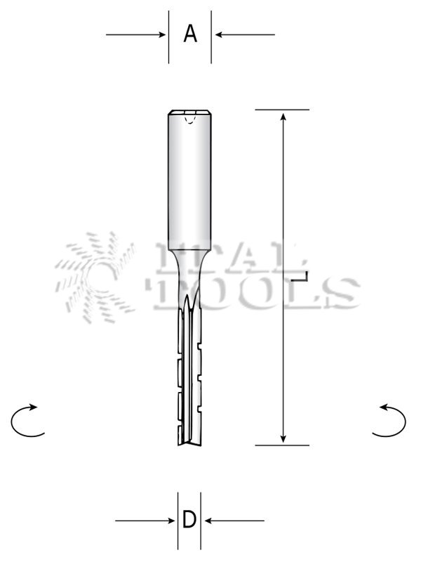 Ital Tools PMS02 Mèche à mortaiser HSS avec deux coupes droites Z2
