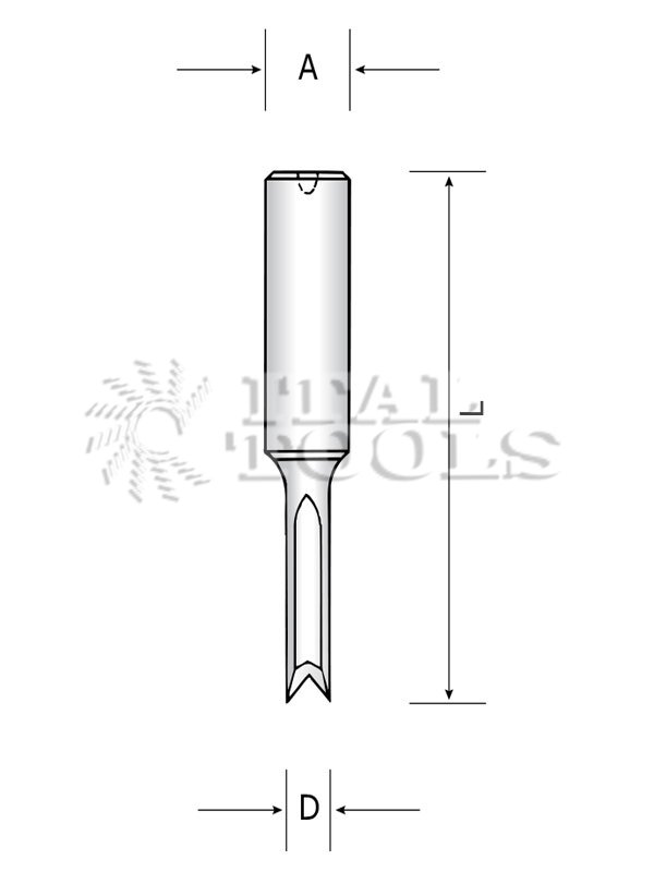 Ital Tools PMS03 Пазовальная фреза долбежная из высококачественной быстрорежущей стали HSS, 2 режущие грани Z2, высокая устойчивость к износу. Хвостовик 16X50mm.
