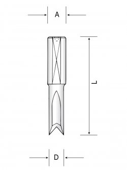 Ital Tools PMS07 - Пазовальная фреза с напайками из HSS Z2 хвостовик 12X30mm