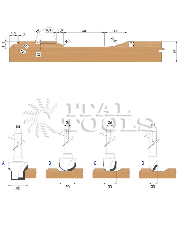 Ital Tools PPD32 Set di Fresa sagomate per antine di mobili e pannelli di porte  Indicate per lavorazioni su legni duri e M.D.F. Alta velocità, ottima finitura, bassa rumorosità.