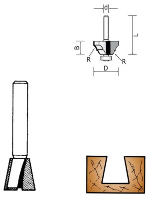 Fraises carbure pour machines portables