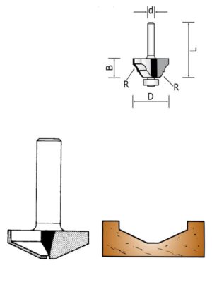 Fresa sagomata in HM (metallo duro)
