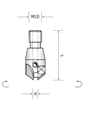 Fraisoirs pour mèches 